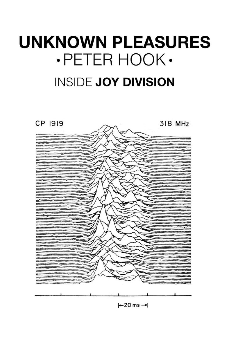 Unknown Pleasures : Inside Joy Division – Knygynas eureka!