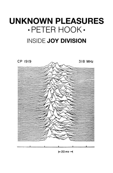 Unknown Pleasures : Inside Joy Division – Knygynas eureka!
