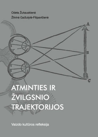 Atminties ir žvilgsnio trajektorijos: vaizdo kultūros refleksija